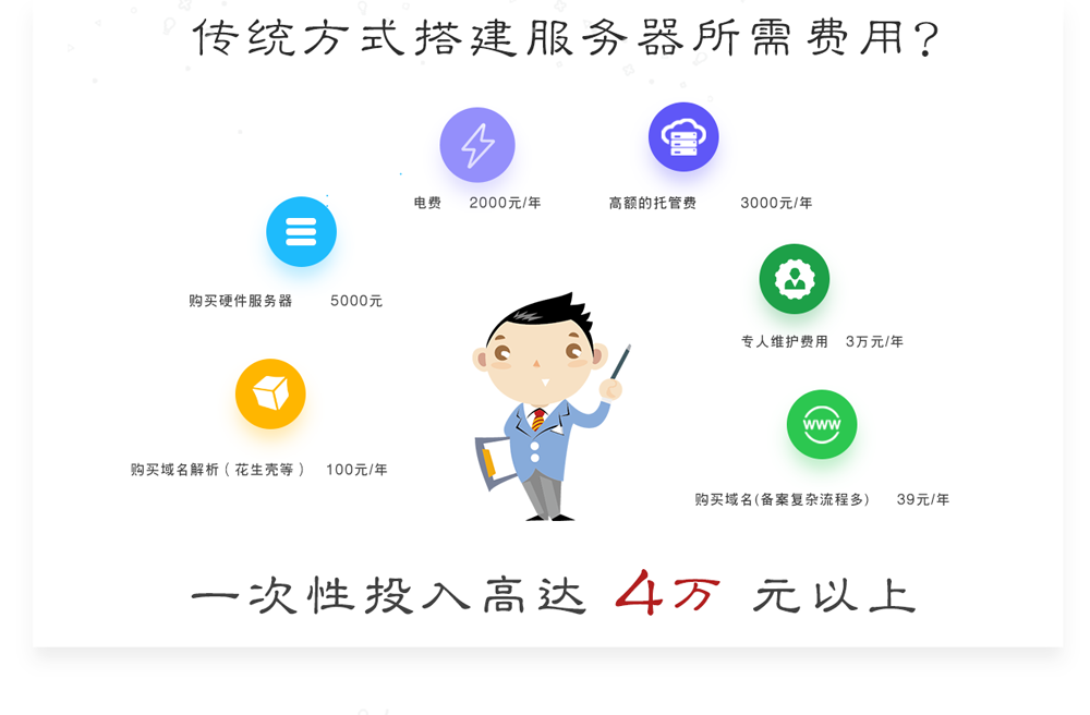 管家婆云平臺